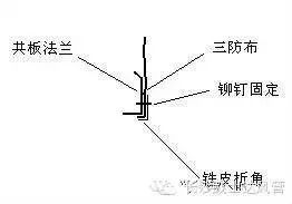 長(cháng)沙螺旋風(fēng)管,長(cháng)沙等離子切割,長(cháng)沙通風(fēng)管道,通風(fēng)配套