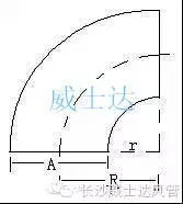 長(cháng)沙螺旋風(fēng)管,長(cháng)沙等離子切割,長(cháng)沙通風(fēng)管道,通風(fēng)配套